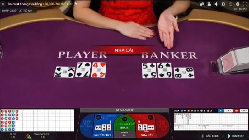 Kỹ thuật đọc bàn, bám xu hướng và tối ưu lợi thế